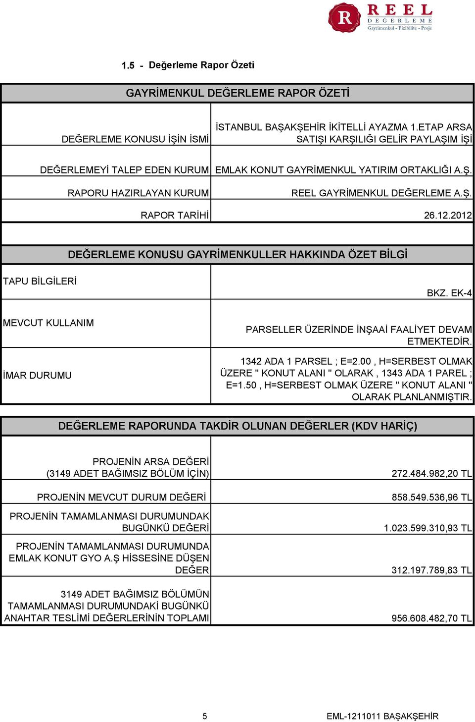 2012 DEĞERLEME KONUSU GAYRİMENKULLER HAKKINDA ÖZET BİLGİ TAPU BİLGİLERİ BKZ. EK-4 MEVCUT KULLANIM İMAR DURUMU PARSELLER ÜZERİNDE İNŞAAİ FAALİYET DEVAM ETMEKTEDİR. 1342 ADA 1 PARSEL ; E=2.