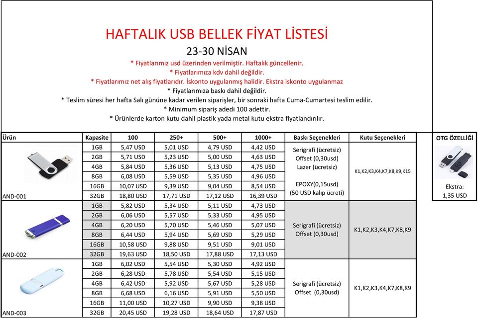 * Teslim süresi her hafta Salı gününe kadar verilen siparişler, bir sonraki hafta Cuma-Cumartesi teslim edilir. * Minimum sipariş adedi 100 adettir.