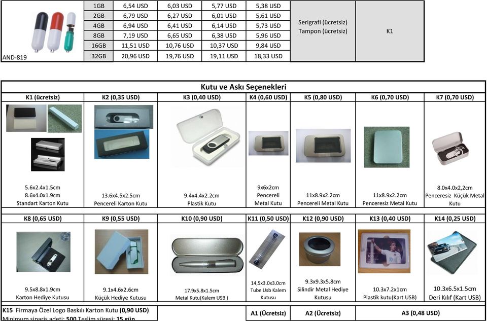 5cm 8.6x4.0x1.9cm Standart Karton Kutu 13.6x4.5x2.5cm Pencereli Karton Kutu 9.4x4.4x2.2cm Plastik Kutu 9x6x2cm Pencereli Metal Kutu 11x8.9x2.2cm Pencereli Metal Kutu 11x8.9x2.2cm Penceresiz Metal Kutu 8.