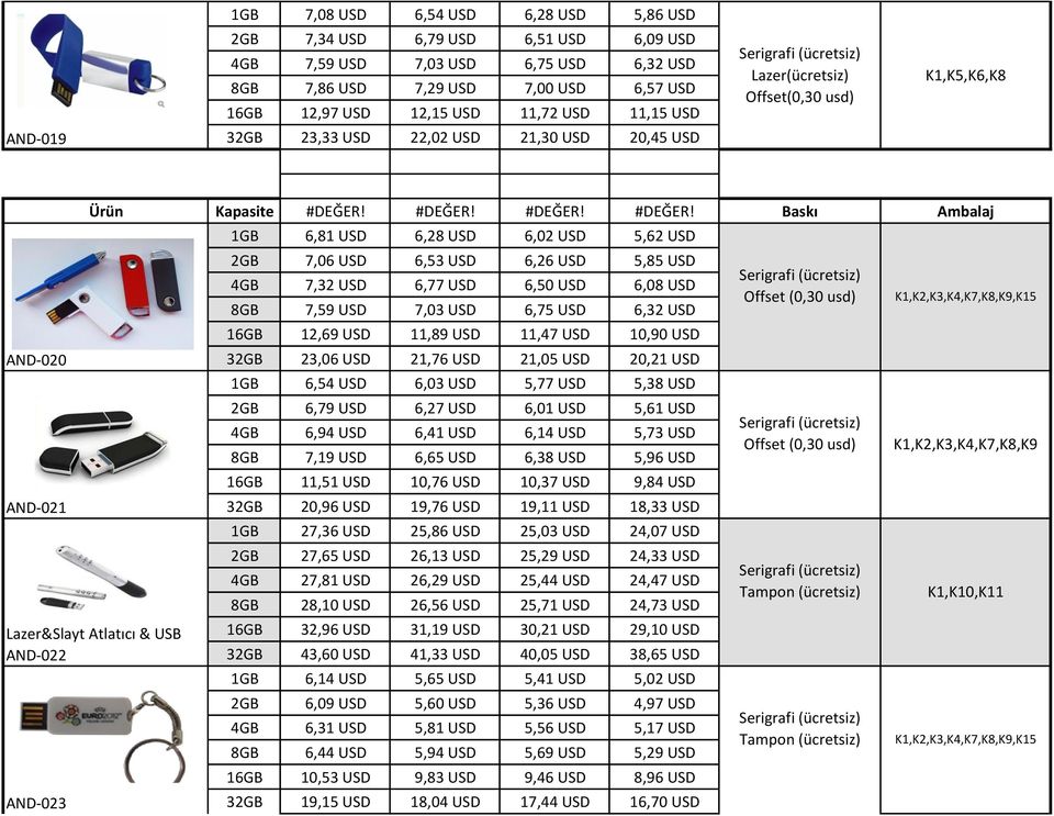 USD 6,53 USD 6,26 USD 5,85 USD 4GB 7,32 USD 6,77 USD 6,50 USD 6,08 USD 8GB 7,59 USD 7,03 USD 6,75 USD 6,32 USD 16GB 12,69 USD 11,89 USD 11,47 USD 10,90 USD 32GB 23,06 USD 21,76 USD 21,05 USD 20,21