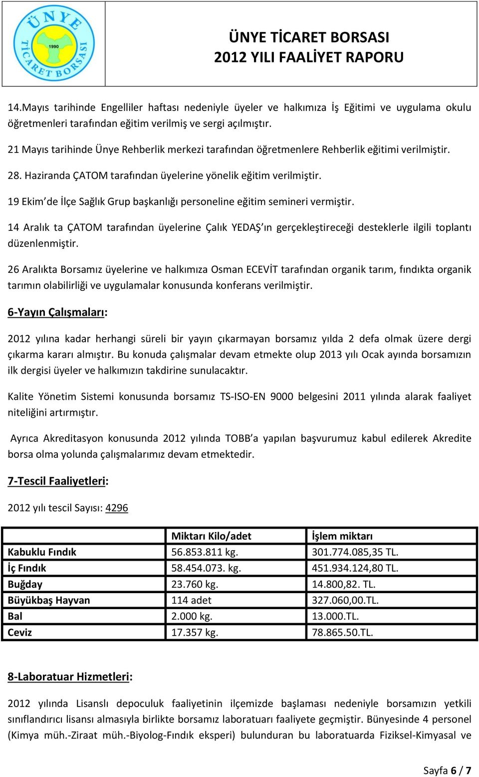 Haziranda ÇATOM tarafından üyelerine yönelik eğitim 19 Ekim de İlçe Sağlık Grup başkanlığı personeline eğitim semineri vermiştir.