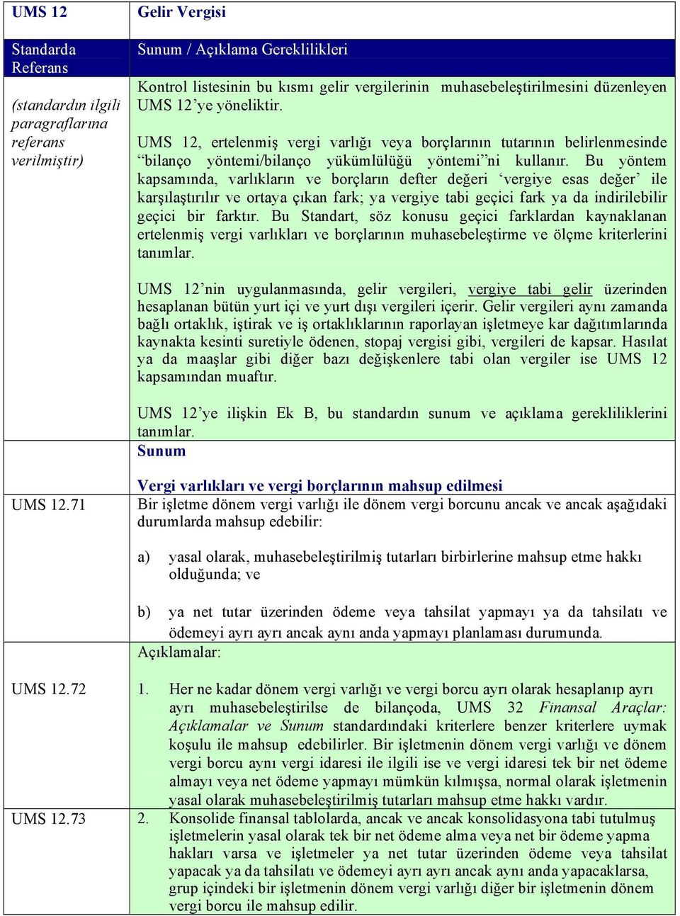 Bu yöntem kapsamında, varlıkların ve borçların defter değeri vergiye esas değer ile karşılaştırılır ve ortaya çıkan fark; ya vergiye tabi geçici fark ya da indirilebilir geçici bir farktır.