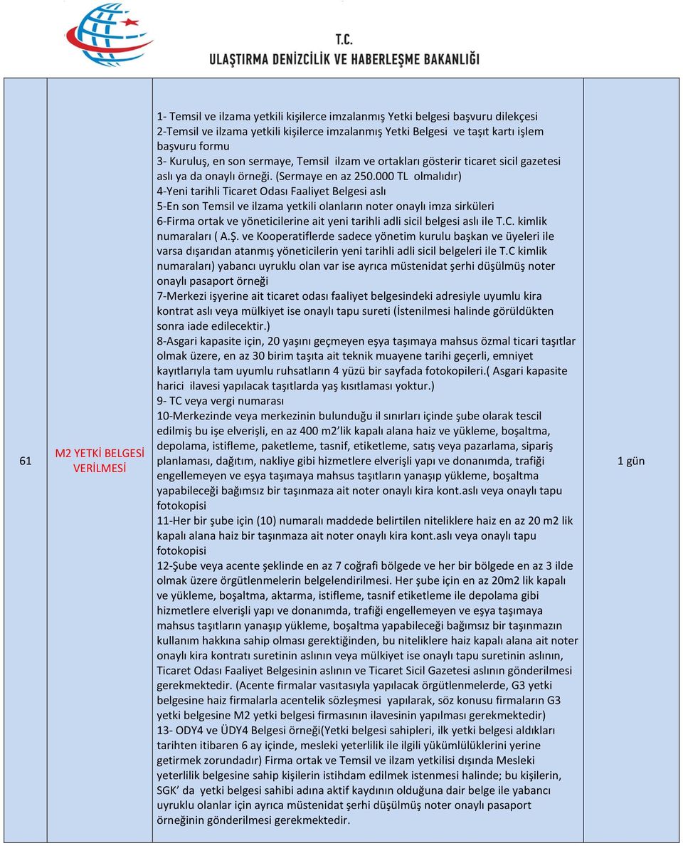 000 TL olmalıdır) 5-En son Temsil ve ilzama yetkili olanların noter onaylı imza sirküleri 6-Firma ortak ve yöneticilerine ait yeni tarihli adli sicil belgesi aslı ile T.C.