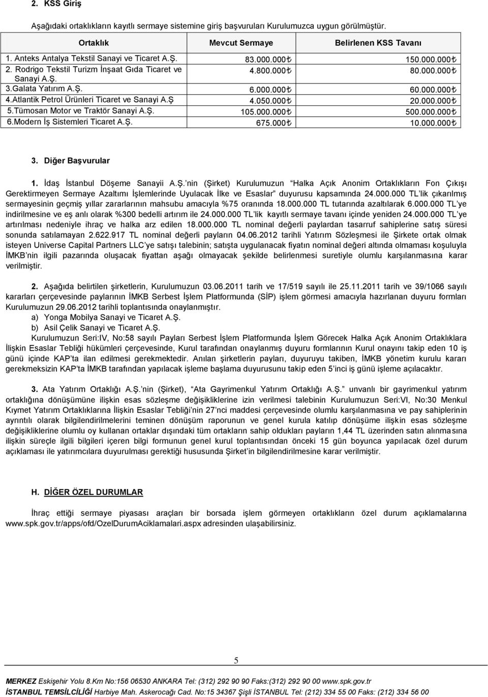 Tümosan Motor ve Traktör Sanayi A.Ş. 105.000.000 500.000.000 6.Modern İş Sistemleri Ticaret A.Ş. 675.000 10.000.000 3. Diğer BaĢvurular 1. İdaş İstanbul Döşeme Sanayii A.Ş. nin (Şirket) Kurulumuzun Halka Açık Anonim ların Fon Çıkışı Gerektirmeyen Azaltımı İşlemlerinde Uyulacak İlke ve Esaslar duyurusu kapsamında 24.