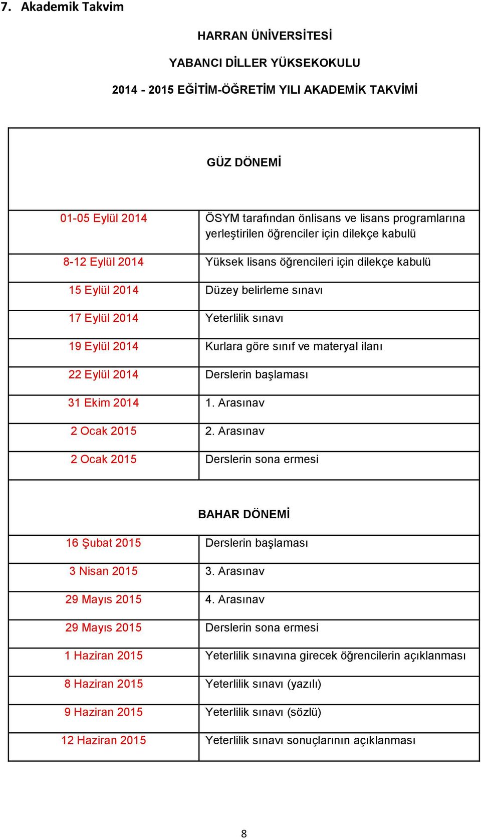 göre sınıf ve materyal ilanı 22 Eylül 2014 Derslerin başlaması 31 Ekim 2014 1. Arasınav 2 Ocak 2015 2.