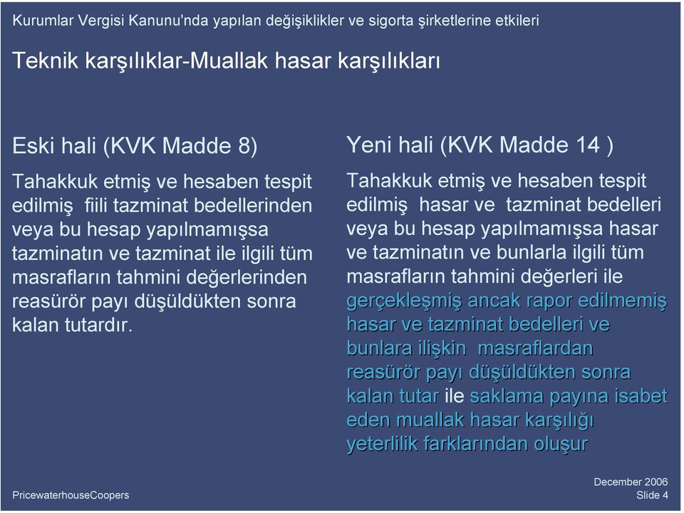 Yeni hali (KVK Madde 14 ) Tahakkuk etmiş ve hesaben tespit edilmiş hasar ve tazminat bedelleri veya bu hesap yapılmamışsa hasar ve tazminatın ve bunlarla ilgili tüm masrafların tahmini değerleri ile