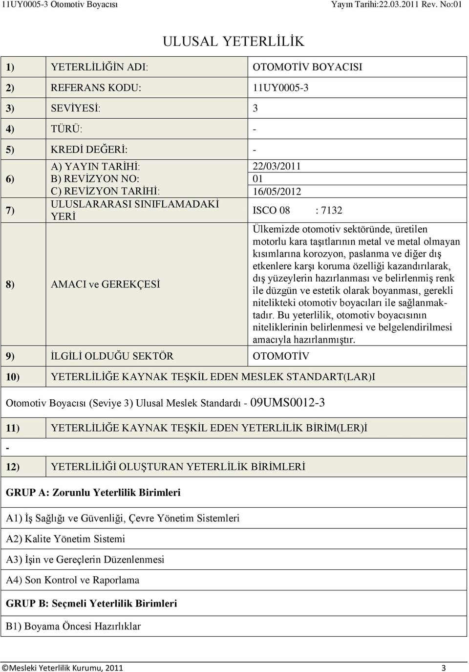 ve metal olmayan kısımlarına korozyon, paslanma ve diğer dış etkenlere karşı koruma özelliği kazandırılarak, dış yüzeylerin hazırlanması ve belirlenmiş renk ile düzgün ve estetik olarak boyanması,