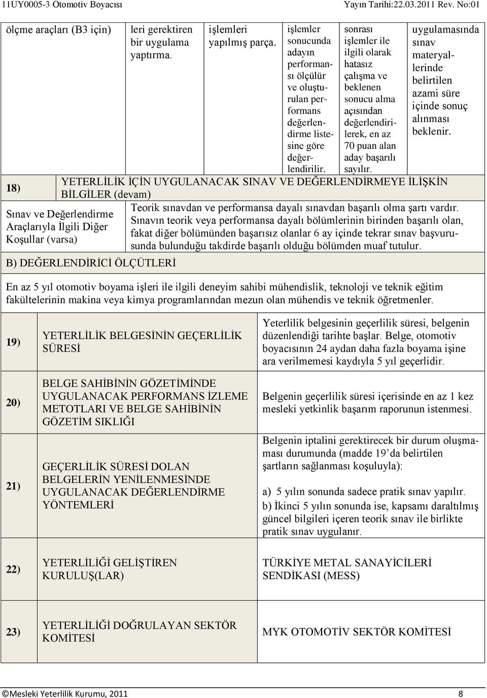 sonrası işlemler ile ilgili olarak hatasız çalışma ve beklenen sonucu alma açısından değerlendirilerek, en az 70 puan alan aday başarılı sayılır.