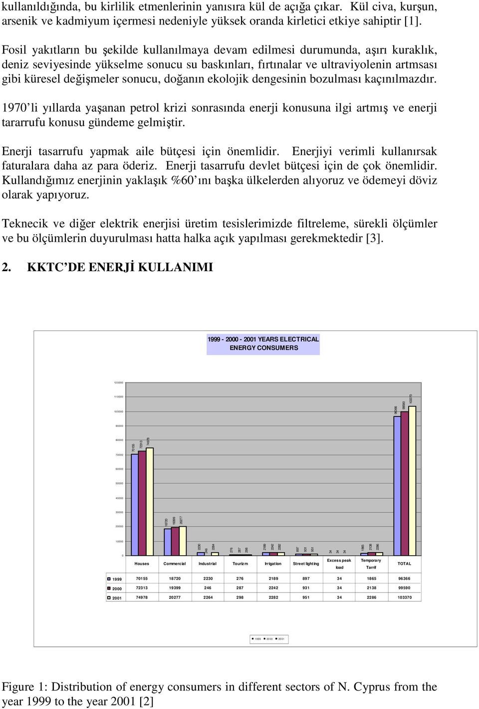 sonucu, doğanın ekolojik dengesinin bozulması kaçınılmazdır. 1970 li yıllarda yaşanan petrol krizi sonrasında enerji konusuna ilgi artmış ve enerji tararrufu konusu gündeme gelmiştir.