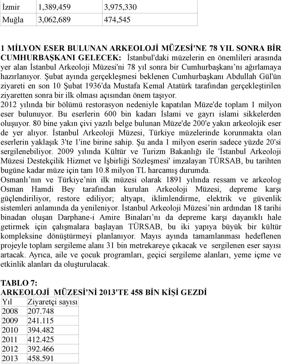 Şubat ayında gerçekleşmesi beklenen Cumhurbaşkanı Abdullah Gül'ün ziyareti en son 10 Şubat 1936'da Mustafa Kemal Atatürk tarafından gerçekleştirilen ziyaretten sonra bir ilk olması açısından önem