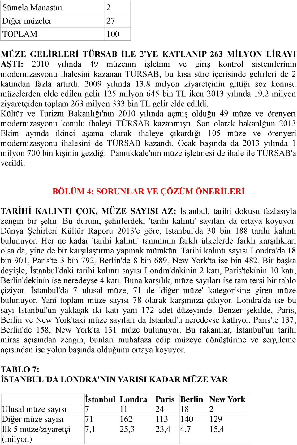 8 milyon ziyaretçinin gittiği söz konusu müzelerden elde edilen gelir 125 milyon 645 bin TL iken 2013 yılında 19.2 milyon ziyaretçiden toplam 263 milyon 333 bin TL gelir elde edildi.