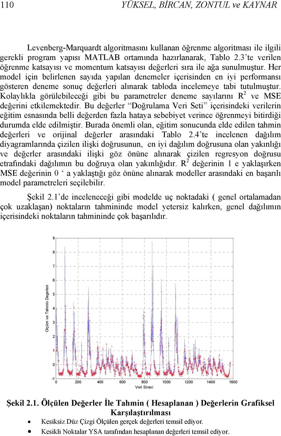 Her model için belirlenen sayıda yapılan denemeler içerisinden en iyi performansı gösteren deneme sonuç değerleri alınarak tabloda incelemeye tabi tutulmuştur.