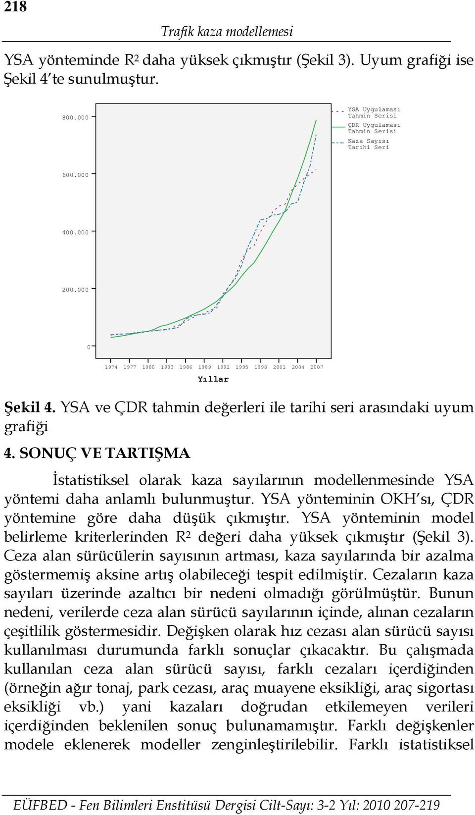 YSA ve ÇDR tahmin değerleri ile tarihi seri arasındaki uyum grafiği 4. SONUÇ VE TARTIŞMA İstatistiksel olarak kaza sayılarının modellenmesinde YSA yöntemi daha anlamlı bulunmuştur.