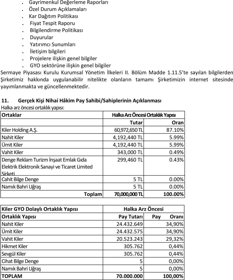 5 te sayılan bilgilerden Şirketimiz hakkında uygulanabilir nitelikte olanların tamamı Şirketimizin internet sitesinde yayımlanmakta ve güncellenmektedir. 11.