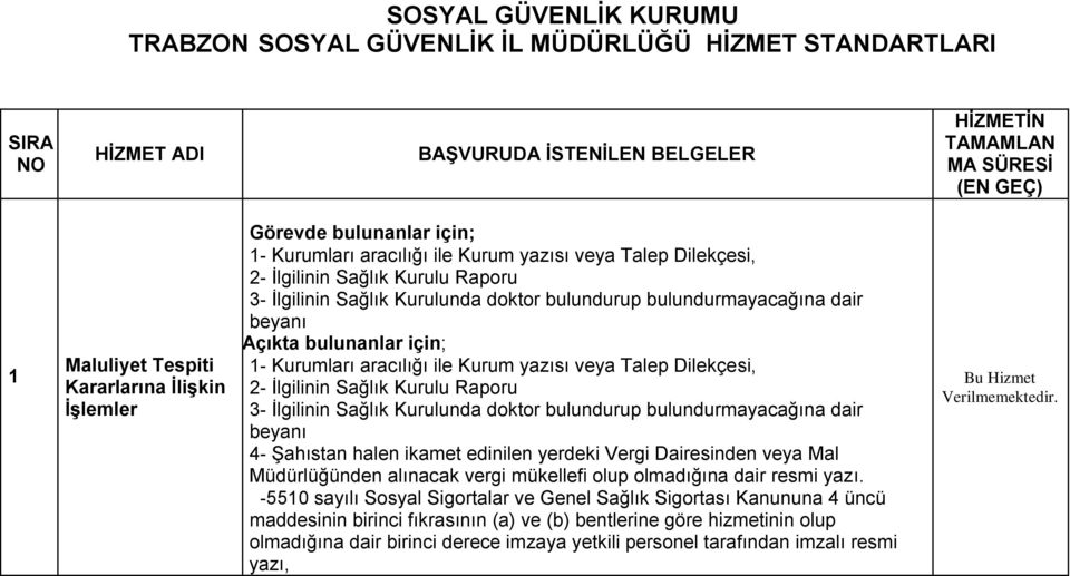 bulundurmayacağına dair beyanı Açıkta bulunanlar için; 1- Kurumları aracılığı ile Kurum yazısı veya Talep Dilekçesi, 2- İlgilinin Sağlık Kurulu Raporu 3- İlgilinin Sağlık Kurulunda doktor bulundurup