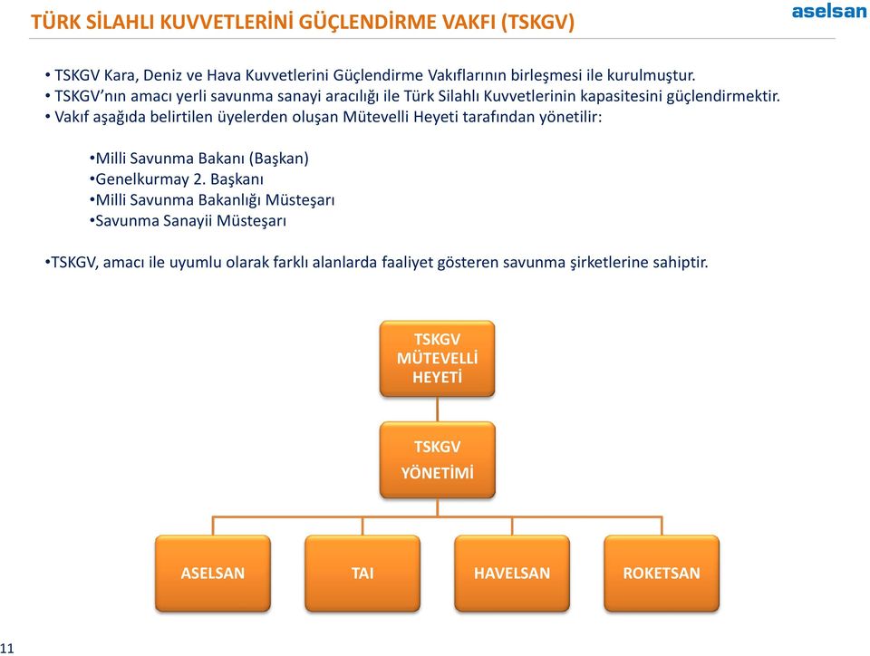 Vakıf aşağıda belirtilen üyelerden oluşan Mütevelli Heyeti tarafından yönetilir: Milli Savunma Bakanı (Başkan) Genelkurmay 2.