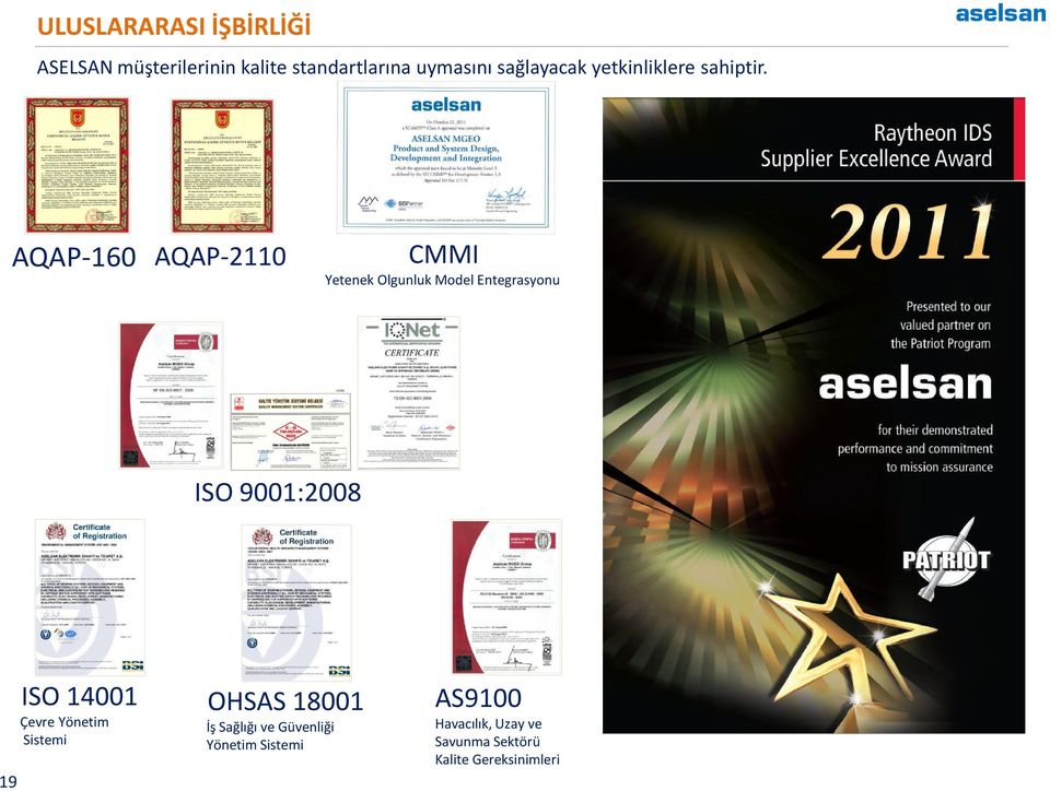 AQAP-160 AQAP-2110 CMMI Yetenek Olgunluk Model Entegrasyonu ISO 9001:2008 19 ISO