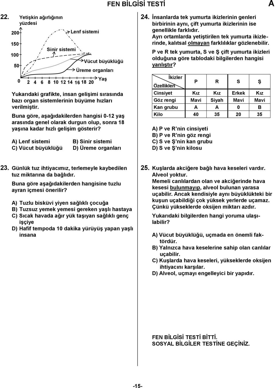 sistemlerinin büyüme h%zlar% verilmitir. una göre, aa9%dakilerden hangisi 0-12 ya aras%nda genel olarak durgun olup, sonra 18 ya%na kadar h%zl% geliim gösterir?