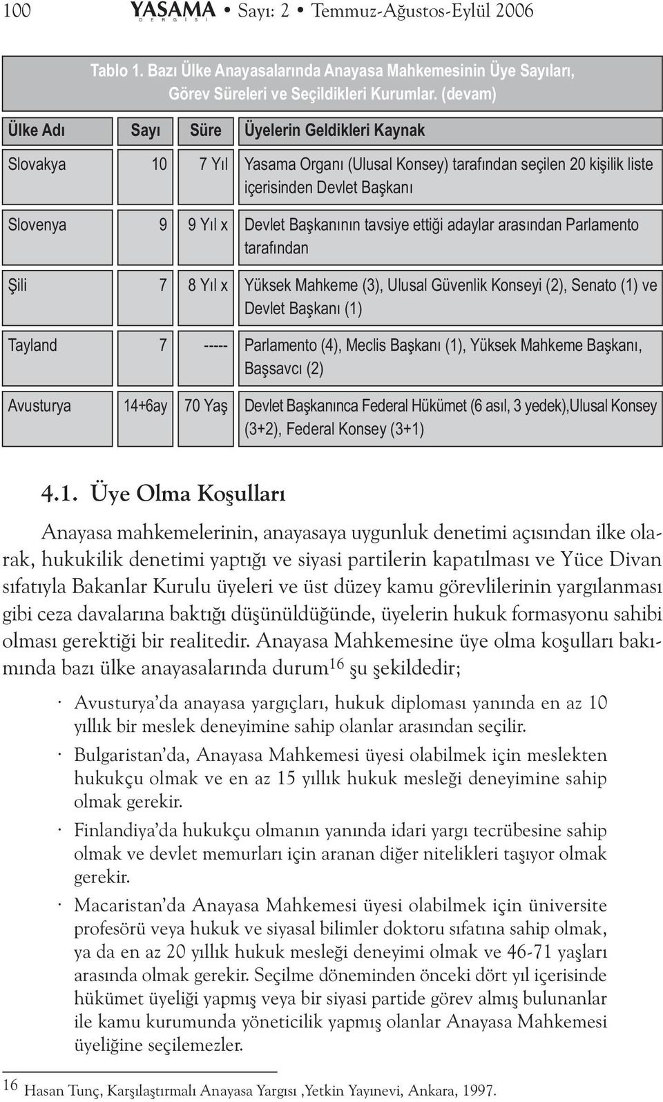 içerisinden Devet Baþkaný Devet Baþkanýnýn tavsiye ettiði adayar arasýndan Paramento tarafýndan Yüksek Mahkeme (3), Uusa Güvenik Konseyi (2), Senato (1) ve Devet Baþkaný (1) Paramento (4), Mecis