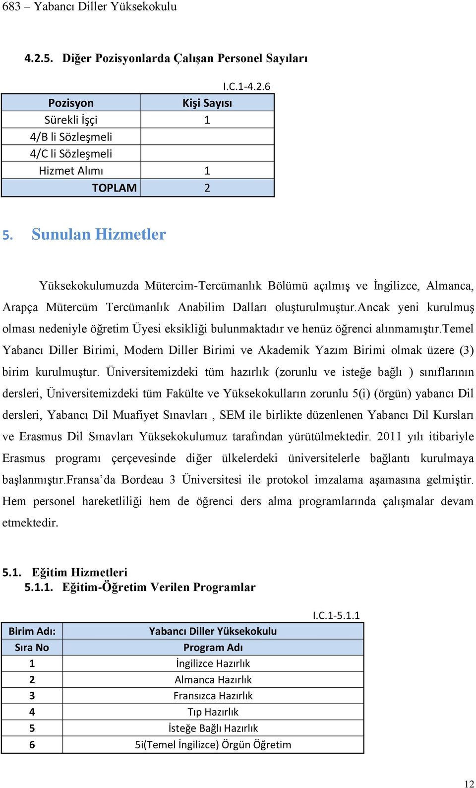 ancak yeni kurulmuş olması nedeniyle öğretim Üyesi eksikliği bulunmaktadır ve henüz öğrenci alınmamıştır.