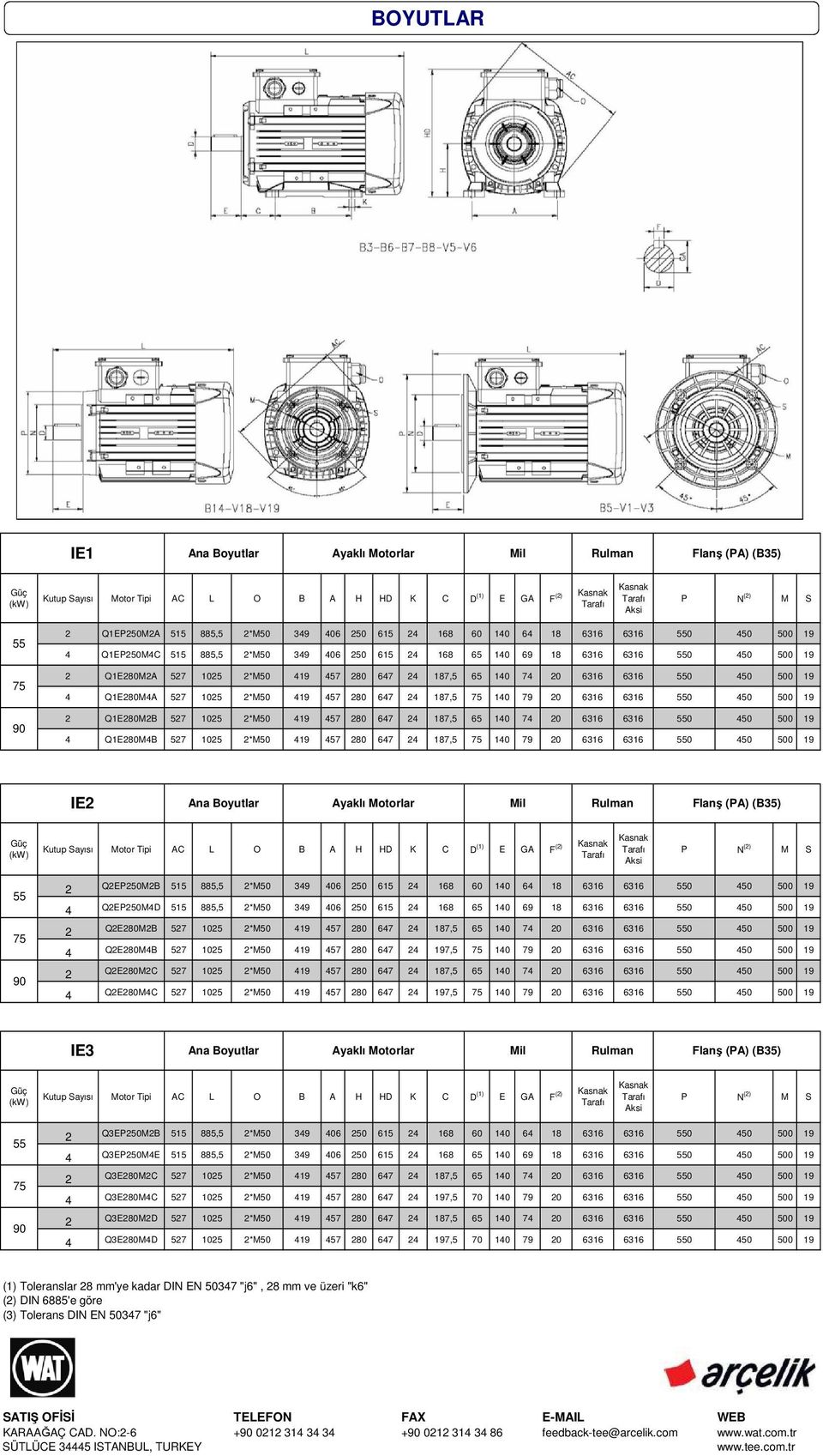 419 457 280 647 24 187,5 65 140 74 20 0 450 500 19 4 Q1E280M4B 527 1025 2*M50 419 457 280 647 24 187,5 140 79 20 0 450 500 19 IE2 Ana Boyutlar Ayaklı Motorlar Mil Flanş (PA) (B35) 2 Q2EP250M2B 515