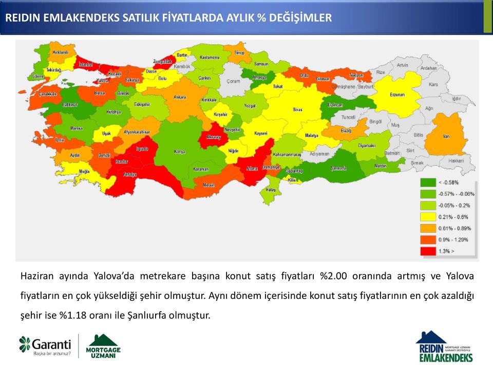 00 oranında artmış ve Yalova fiyatların en çok yükseldiği şehir olmuştur.