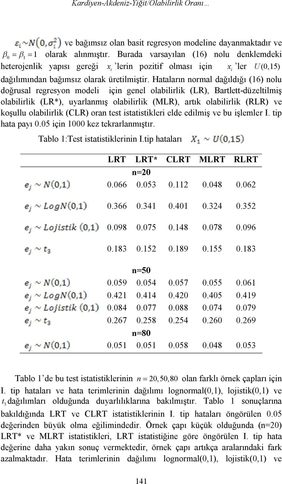 Hataları ormal dağıldığı (16) olu doğrusal regresyo model ç geel olablrlk (LR), Bartlett-düzeltlmş olablrlk (LR*), uyarlamış olablrlk (MLR), artık olablrlk (RLR) ve koşullu olablrlk (CLR) ora test