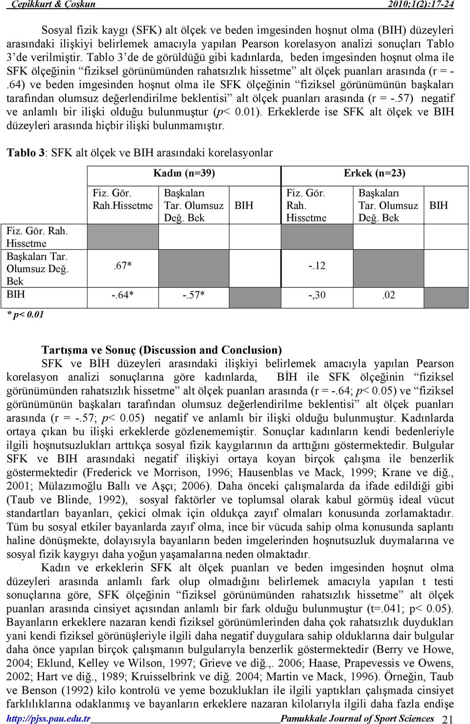 64) ve beden imgesinden hoşnut olma ile SFK ölçeğinin fiziksel görünümünün başkaları tarafından olumsuz değerlendirilme beklentisi alt ölçek puanları arasında (r = -.