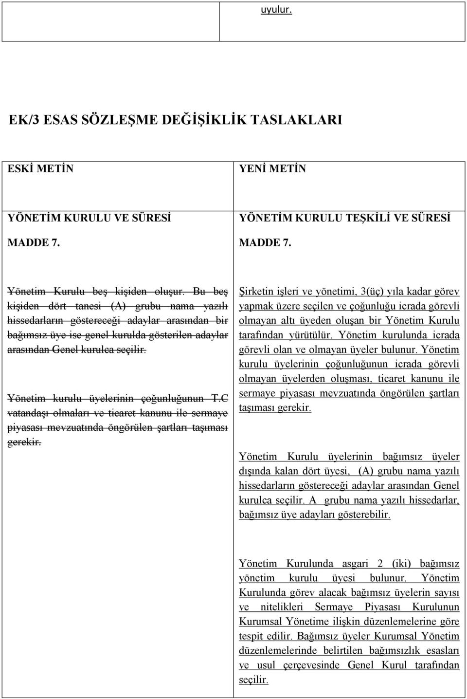 Yönetim kurulu üyelerinin çoğunluğunun T.C vatandaşı olmaları ve ticaret kanunu ile sermaye piyasası mevzuatında öngörülen şartları taşıması gerekir.