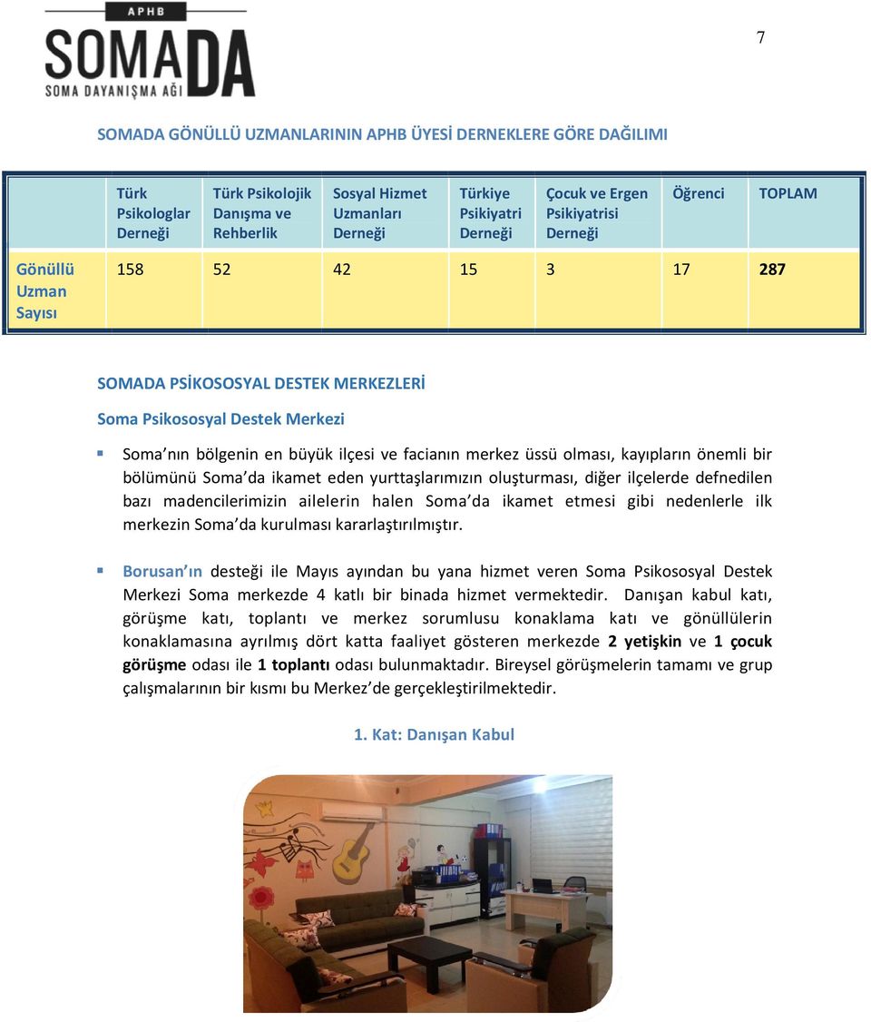 merkez üssü olması, kayıpların önemli bir bölümünü Soma da ikamet eden yurttaşlarımızın oluşturması, diğer ilçelerde defnedilen bazı madencilerimizin ailelerin halen Soma da ikamet etmesi gibi