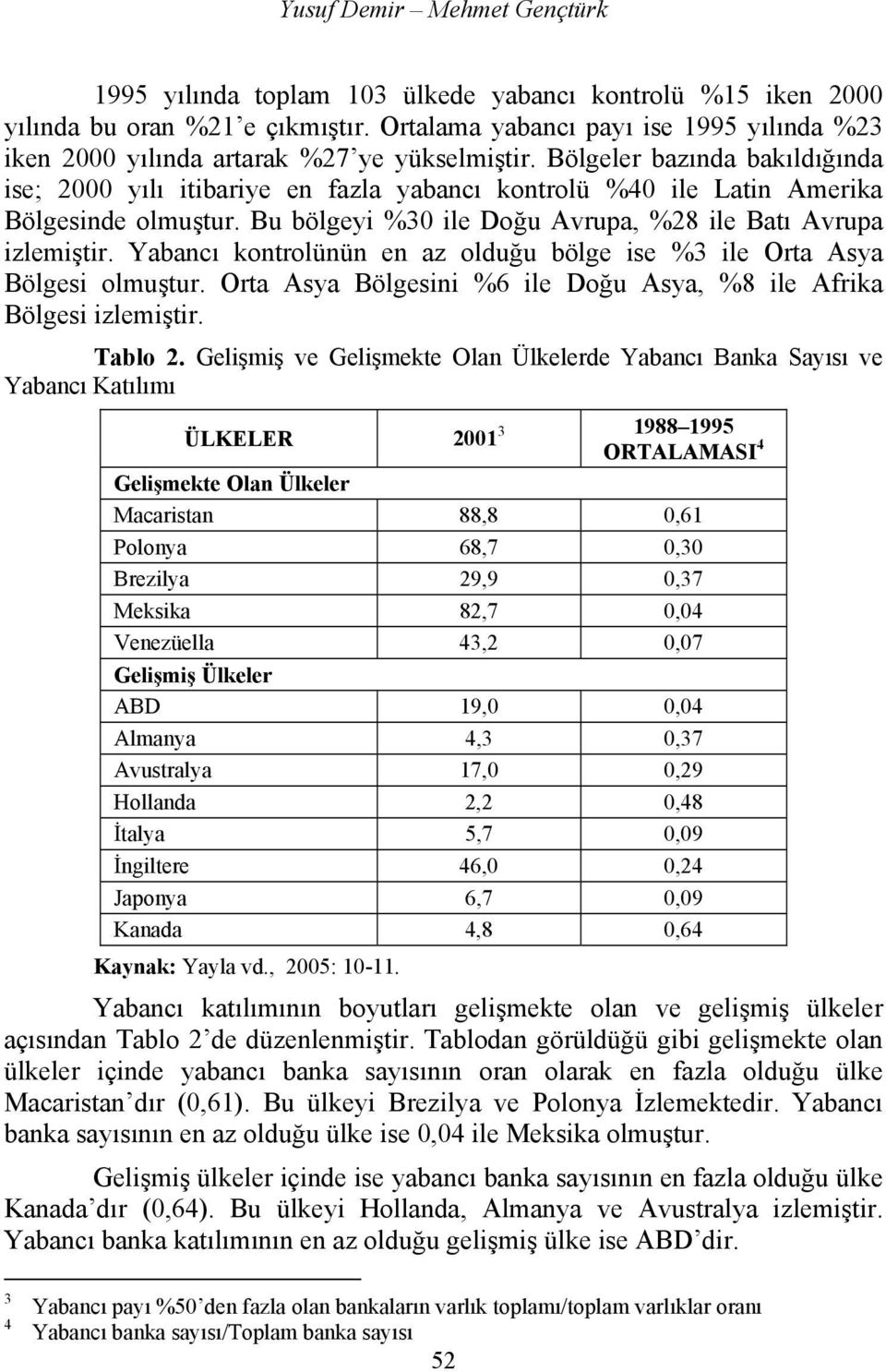 Bölgeler bazında bakıldığında ise; 2000 yılı itibariye en fazla yabancı kontrolü %40 ile Latin Amerika Bölgesinde olmuştur. Bu bölgeyi %30 ile Doğu Avrupa, %28 ile Batı Avrupa izlemiştir.