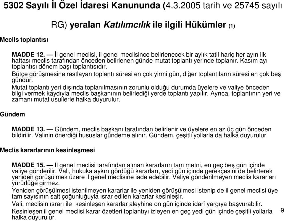 Kasım ayı toplantısı dönem başı toplantısıdır. Bütçe görüşmesine rastlayan toplantı süresi en çok yirmi gün, diğer toplantıların süresi en çok beş gündür.