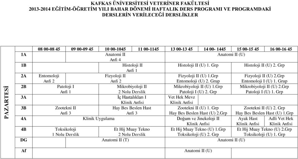 Grup Patoloji I Mikrobiyoloji II Mikrobiyoloji II (U) 1.Grp Patoloji I (U) 2. Grp Mikrobiyoloji II (U) 2.Grp Patoloji I (U) 1.