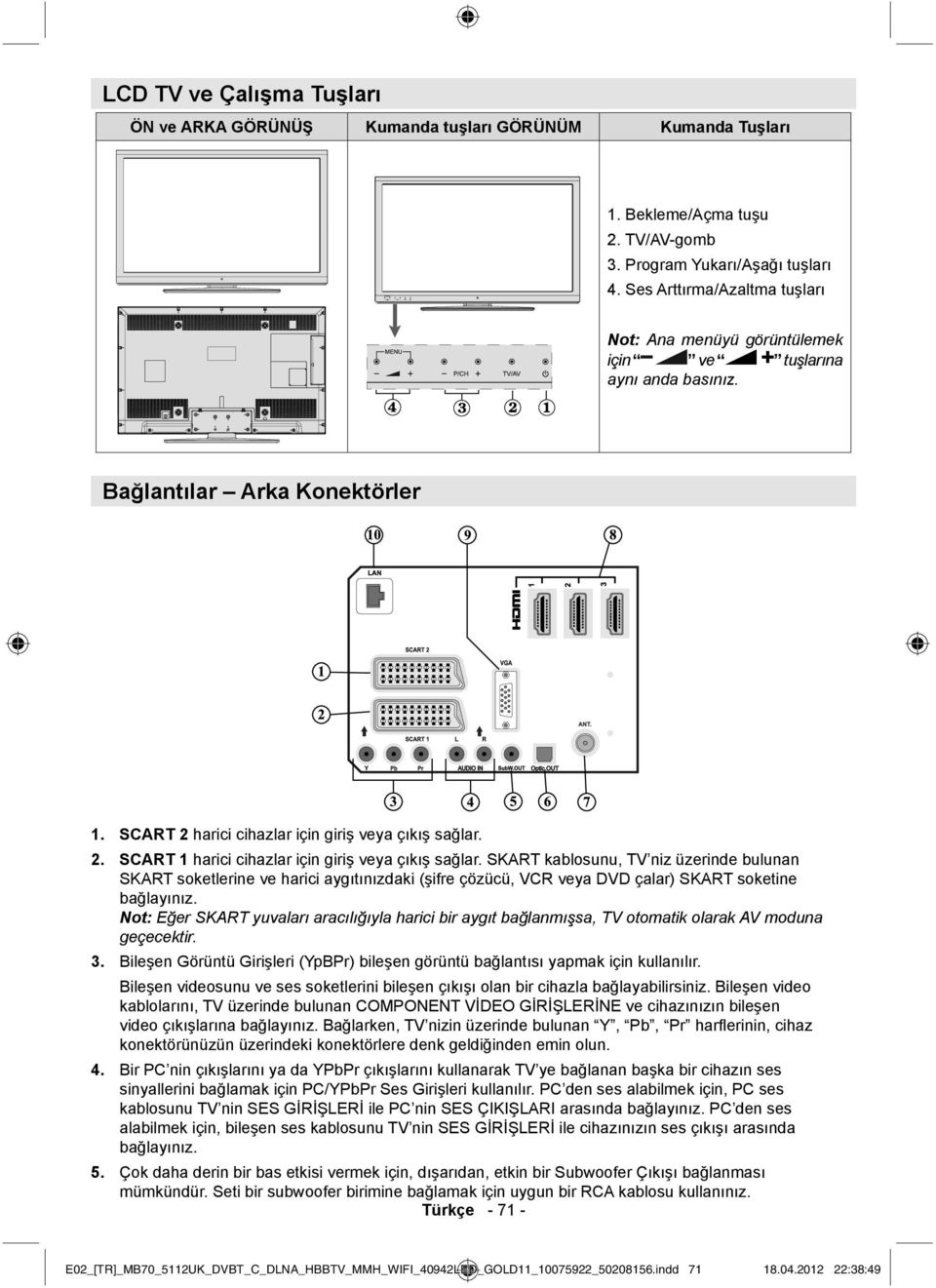 SKART kablosunu, TV niz üzerinde bulunan SKART soketlerine ve harici aygıtınızdaki (şifre çözücü, VCR veya DVD çalar) SKART soketine bağlayınız.