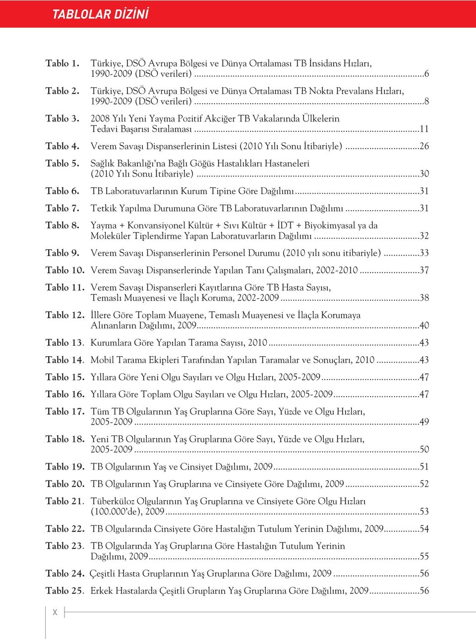..11 Tablo 4. Verem Savaşı Dispanserlerinin Listesi (2010 Yılı Sonu İtibariyle)...26 Tablo 5. Tablo 6. Tablo 7. Tablo 8.