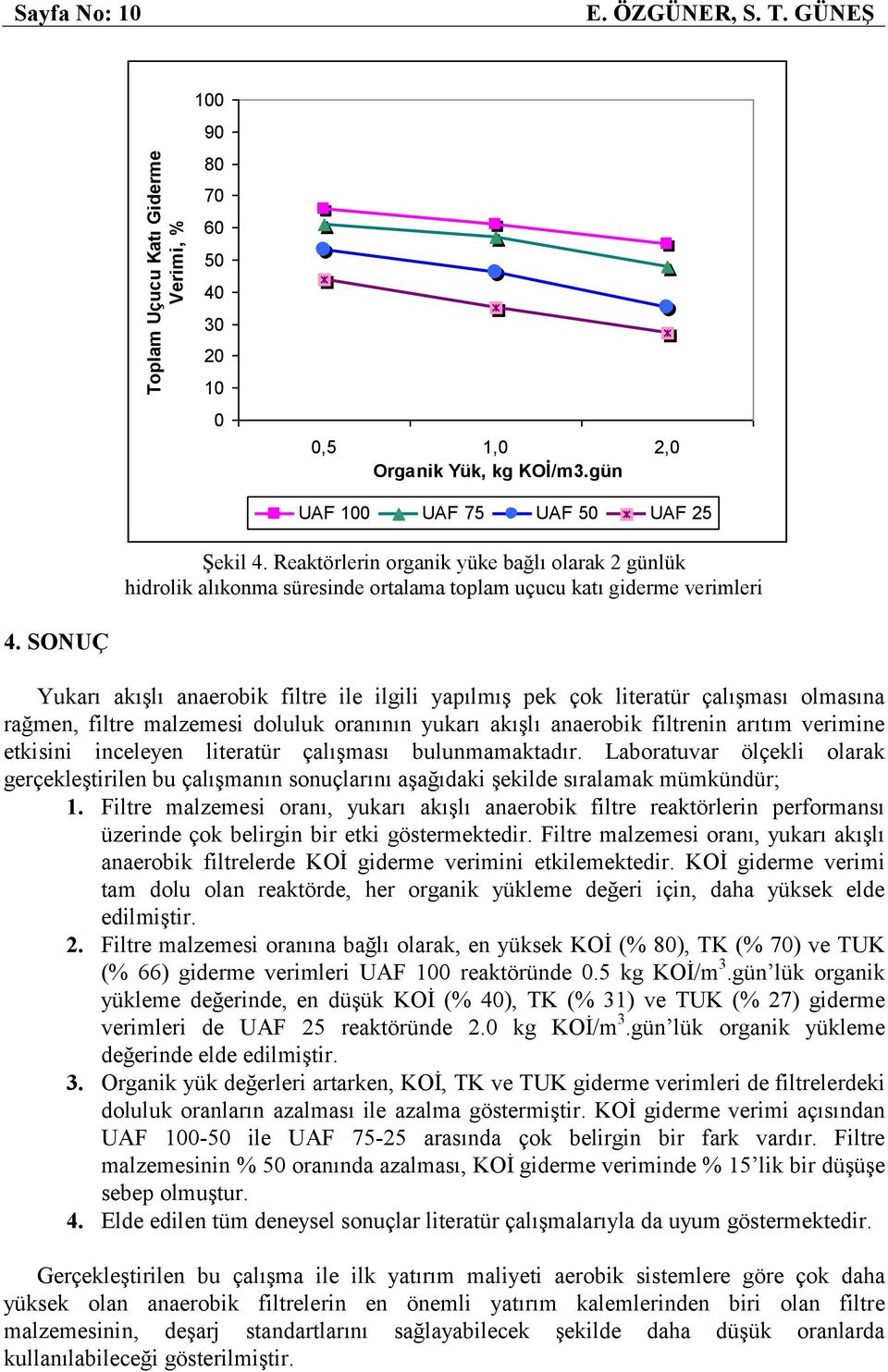 SONUÇ Yukarı akışlı anaerobik filtre ile ilgili yapılmış pek çok literatür çalışması olmasına rağmen, filtre malzemesi doluluk oranının yukarı akışlı anaerobik filtrenin arıtım verimine etkisini