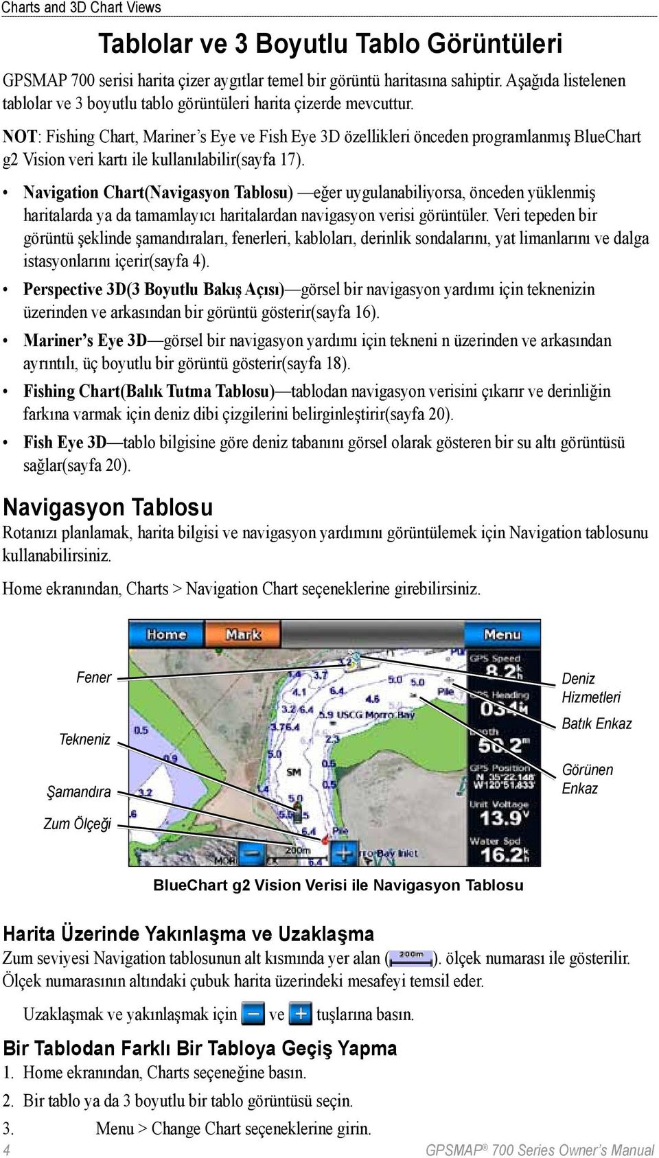 NOT: Fishing Chart, Mariner s Eye ve Fish Eye 3D özellikleri önceden programlanmış BlueChart g2 Vision veri kartı ile kullanılabilir(sayfa 17).