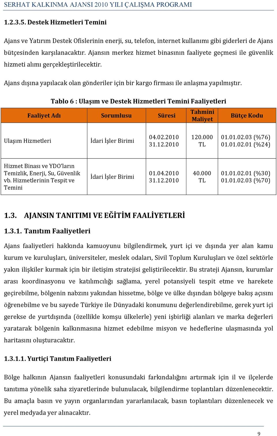 Tablo 6 : Ulaşım ve Destek Hizmetleri Temini Faaliyetleri Ulaşım Hizmetleri 120.000 TL 01.01.02.03 (%76) 01.01.02.01 (%24) Hizmet Binası ve YDO ların Temizlik, Enerji, Su, Güvenlik vb.