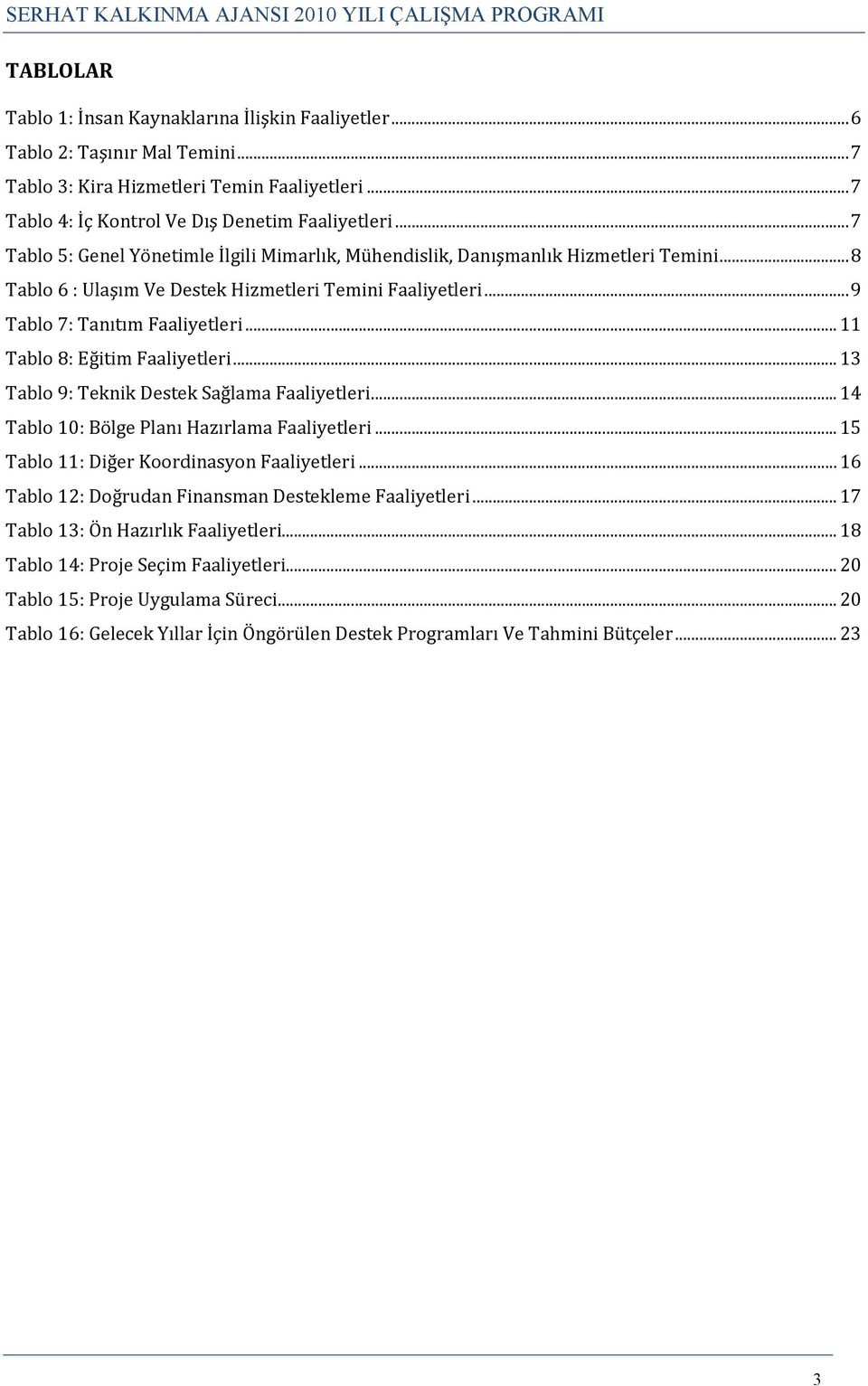 .. 11 Tablo 8: Eğitim Faaliyetleri... 13 Tablo 9: Teknik Destek Sağlama Faaliyetleri... 14 Tablo 10: Bölge Planı Hazırlama Faaliyetleri... 15 Tablo 11: Diğer Koordinasyon Faaliyetleri.