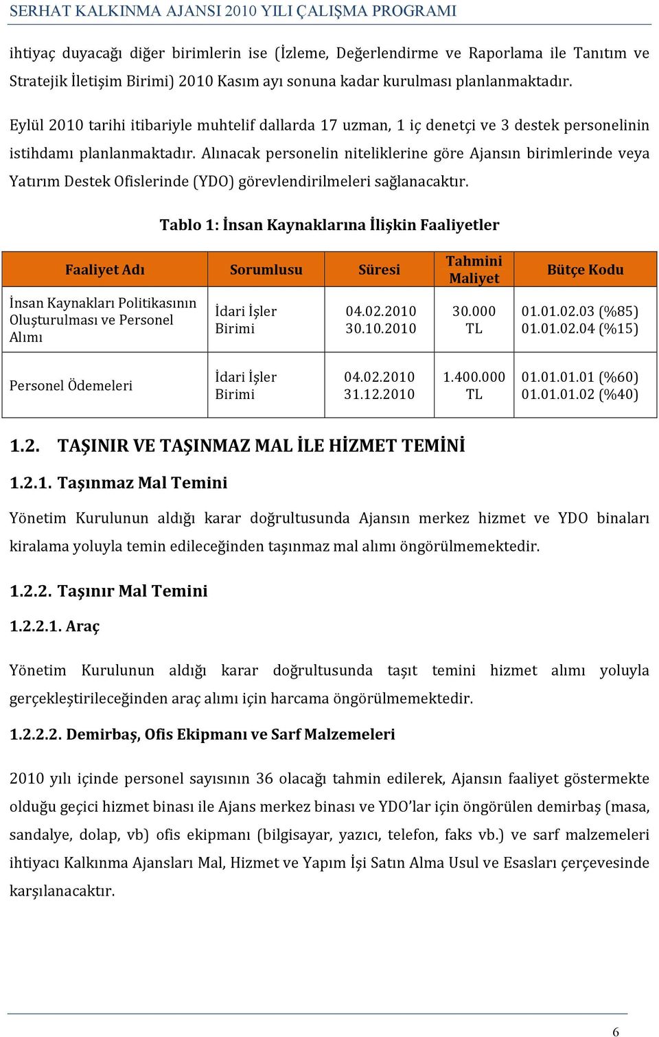 Alınacak personelin niteliklerine göre Ajansın birimlerinde veya Yatırım Destek Ofislerinde (YDO) görevlendirilmeleri sağlanacaktır.