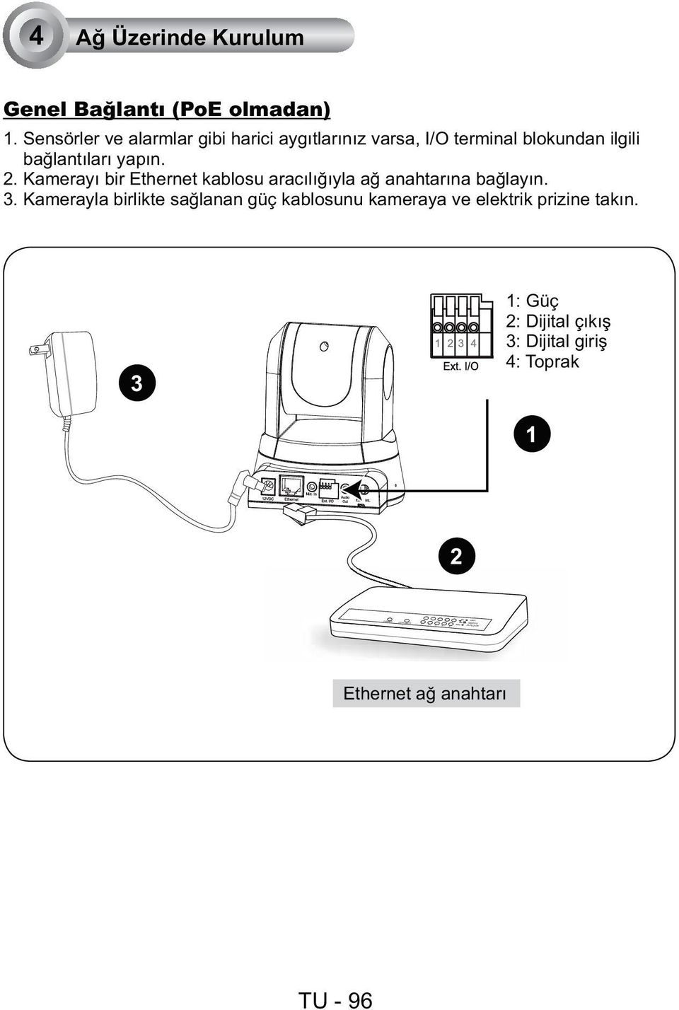 Kamerayı bir Ethernet kablosu aracılığıyla ağ anahtarına bağlayın. 3.