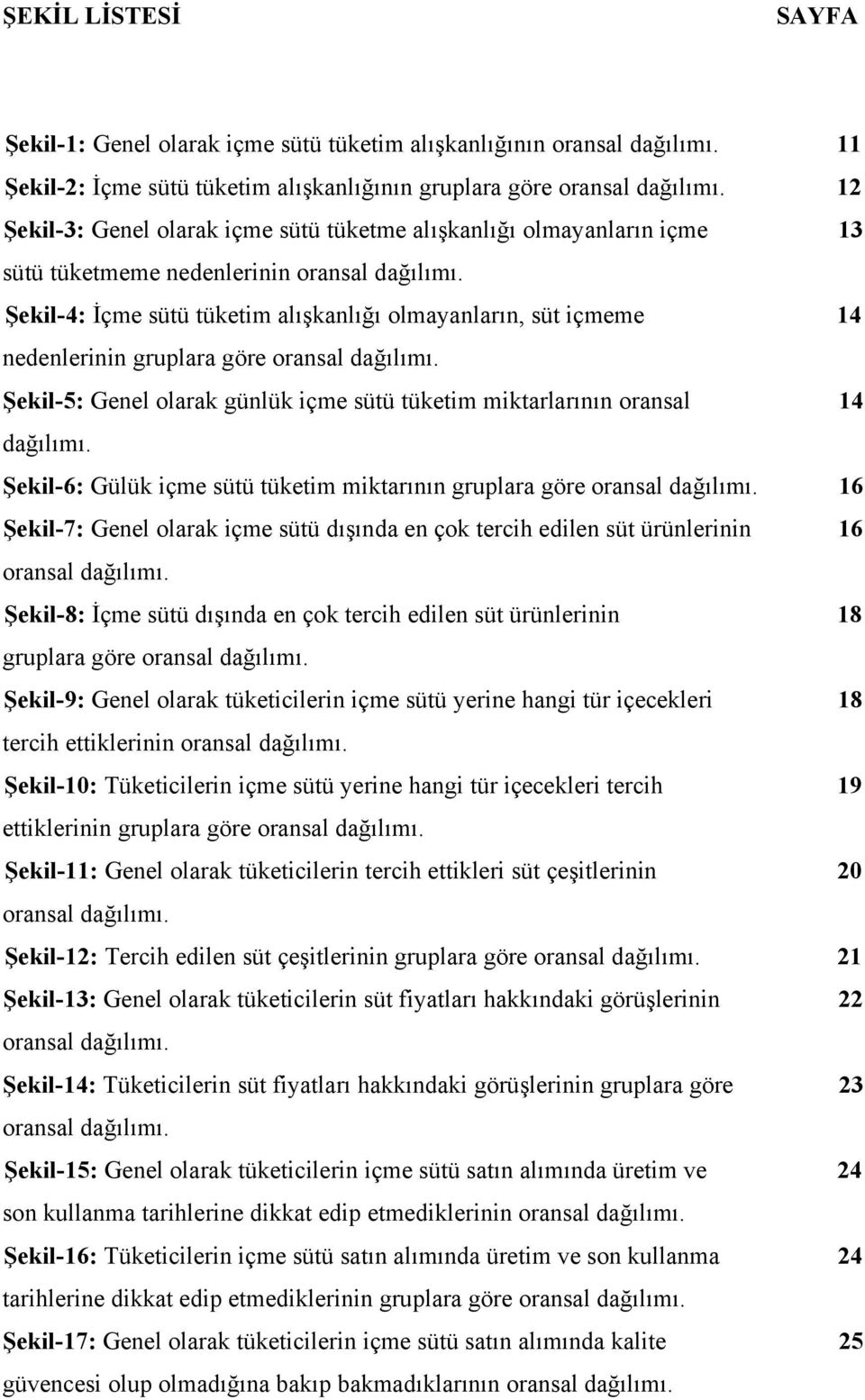 Şekil-4: İçme sütü tüketim alışkanlığı olmayanların, süt içmeme 14 nedenlerinin gruplara göre oransal dağılımı. Şekil-5: Genel olarak günlük içme sütü tüketim miktarlarının oransal 14 dağılımı.