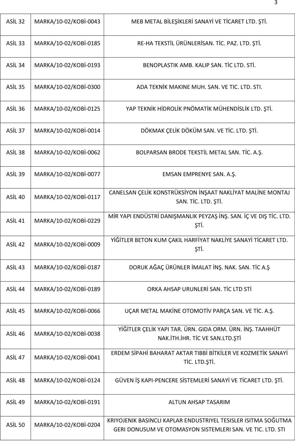 ASİL 37 MARKA/10-02/KOBİ-0014 DÖKMAK ÇELİK DÖKÜM SAN. VE TİC. LTD. ŞT