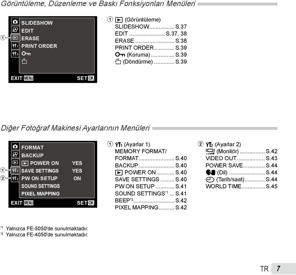 1) MEMORY FORMAT/ FORMAT... S.40 BACKUP... S.40 q POWER ON... S.40 SAVE SETTINGS... S.40 PW ON SETUP... S.41 SOUND SETTINGS *1... S.41 BEEP *2... S.42 PIXEL MAPPING... S.42 2 s (Ayarlar 2) s (Monitör).