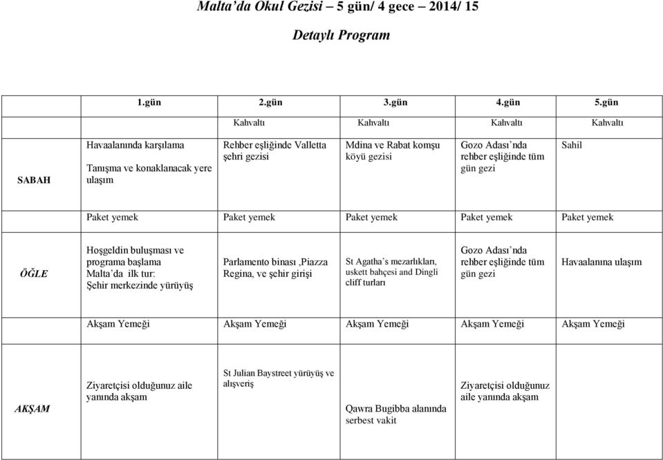 eşliğinde tüm gün gezi Sahil Paket yemek Paket yemek Paket yemek Paket yemek Paket yemek ÖĞLE Hoşgeldin buluşması ve programa başlama Malta da ilk tur: Şehir merkezinde yürüyüş Parlamento
