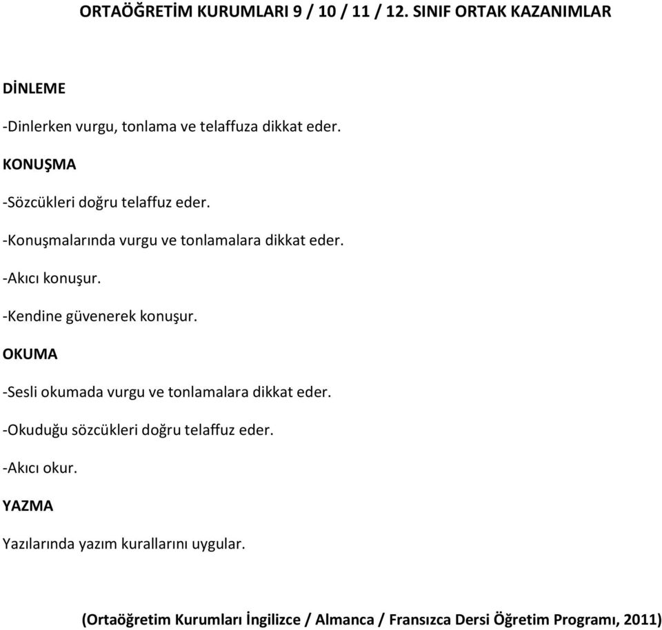 -Kendine güvenerek konuşur. OKUMA -Sesli okumada vurgu ve tonlamalara dikkat eder. -Okuduğu sözcükleri doğru telaffuz eder.