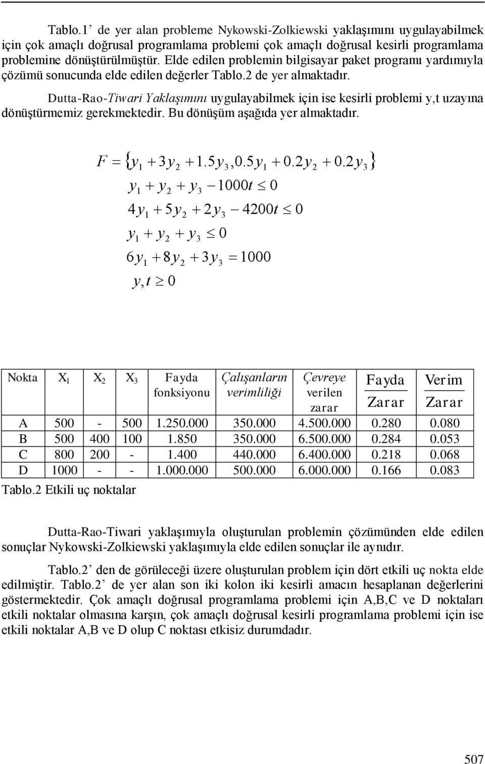 Bu öüşüm aşağıa er almaktaır. F 4 6 5 8, t 0.5 0,0.5 000t 0 400t 0 000 0. 0. Nokta X X X Faa foksou Çalışaları vermllğ Çevree verle zarar Faa Zarar Verm Zarar A 500-500.50.000 50.000 4.500.000 0.80 0.