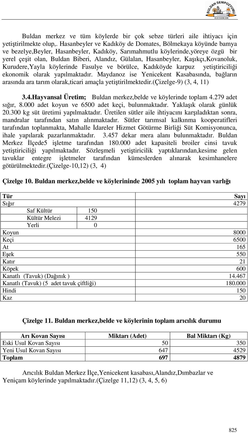Hasanbeyler, Kaşıkçı,Kovanoluk, Kurudere,Yayla köylerinde Fasulye ve börülce, Kadıköyde karpuz yetiştiriciliği ekonomik olarak yapılmaktadır.