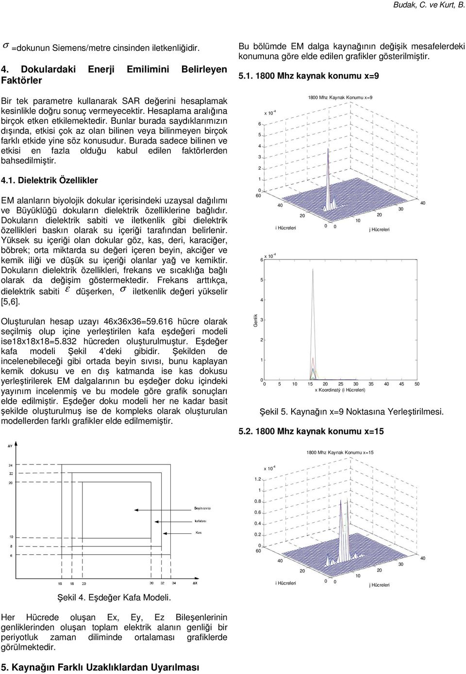 .. 8 Mhz kaynak konumu x=9 Bir tek parametre kullanarak SAR değerini hesaplamak kesinlikle doğru sonuç vermeyecektir. Hesaplama aralığına birçok etken etkilemektedir.