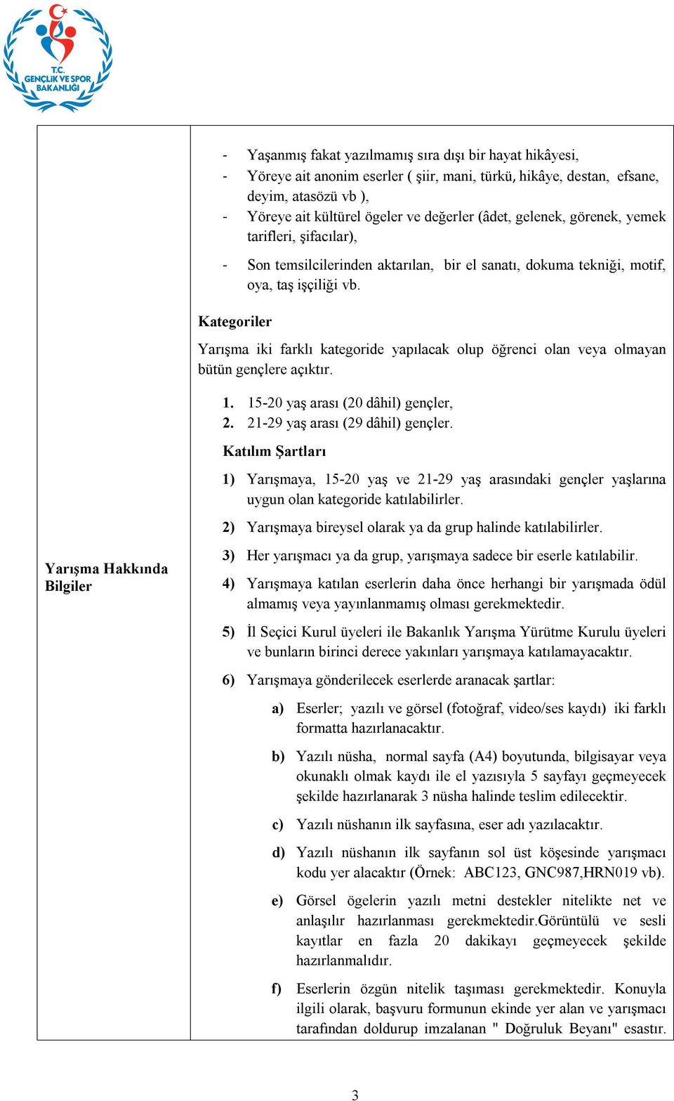 Kategoriler Yarışma iki farklı kategoride yapılacak olup öğrenci olan veya olmayan bütün gençlere açıktır. 1. 15-20 yaş arası (20 dâhil) gençler, 2. 21-29 yaş arası (29 dâhil) gençler.